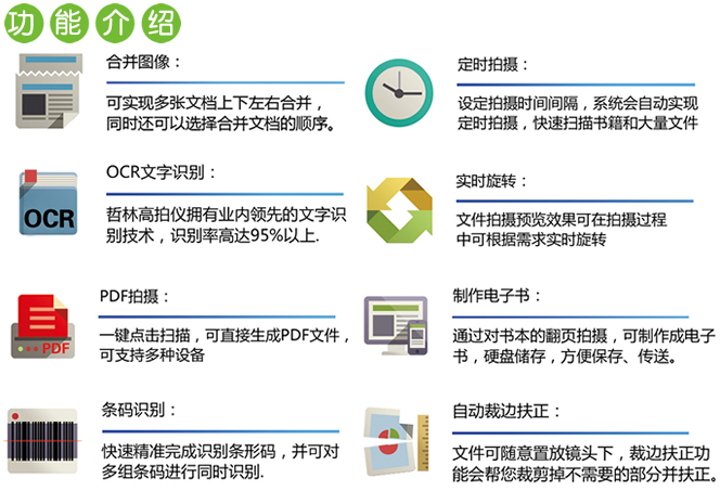 哲林ZL-D500高拍儀產品功能